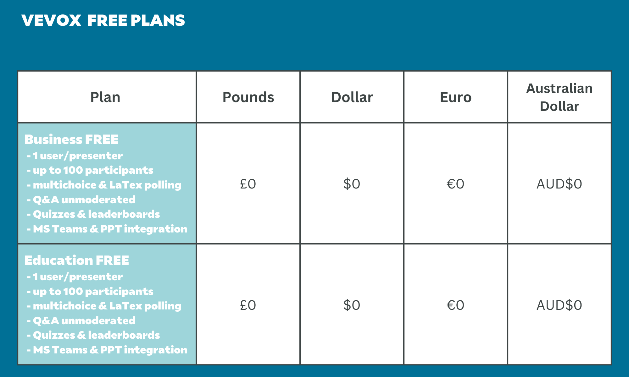 Vevox_Free_plan_2.png