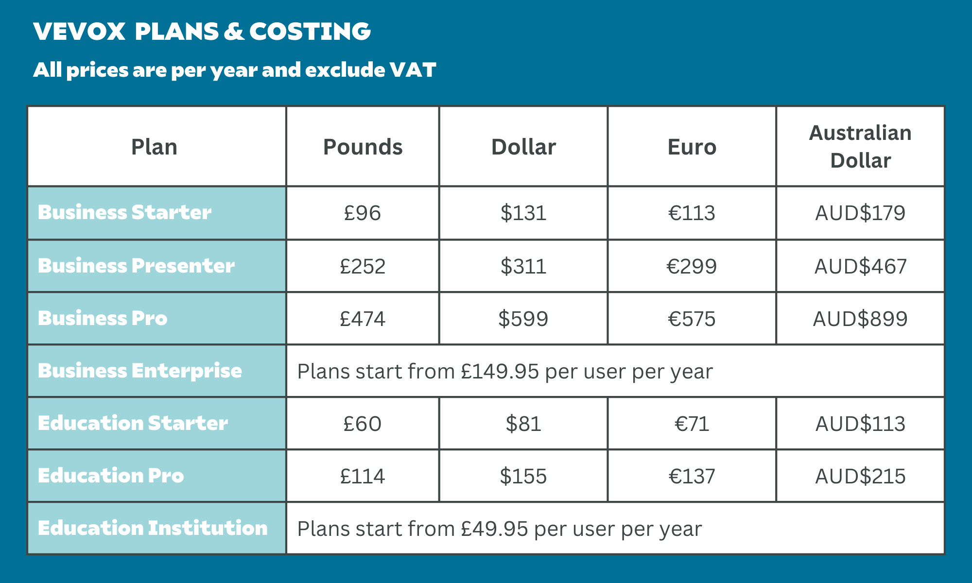 Vevox_Plans___Costing.png