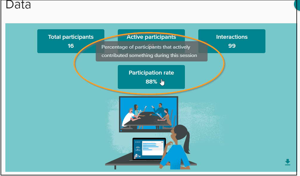 Hover over session summary.png