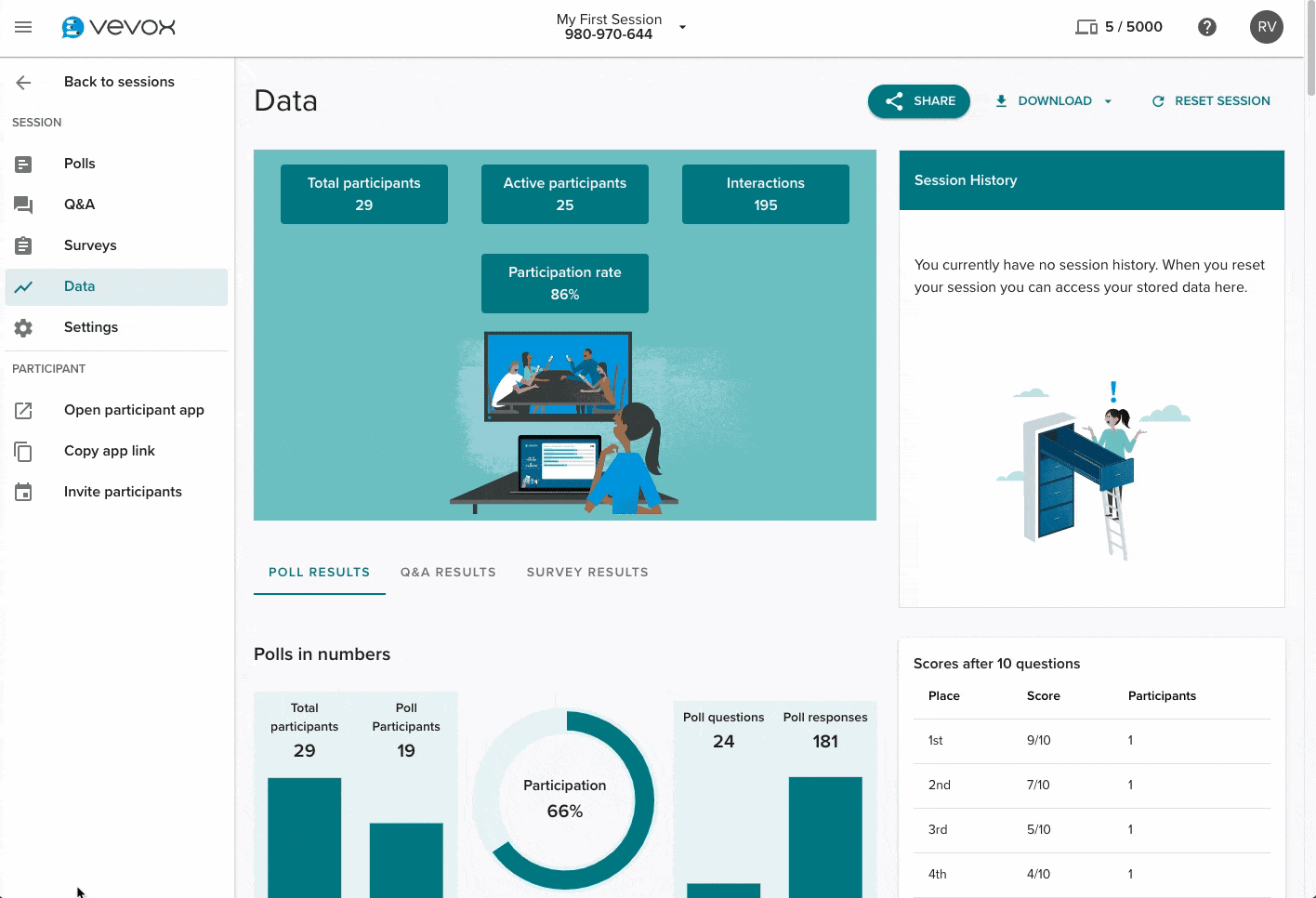 View data images in dashboard.gif