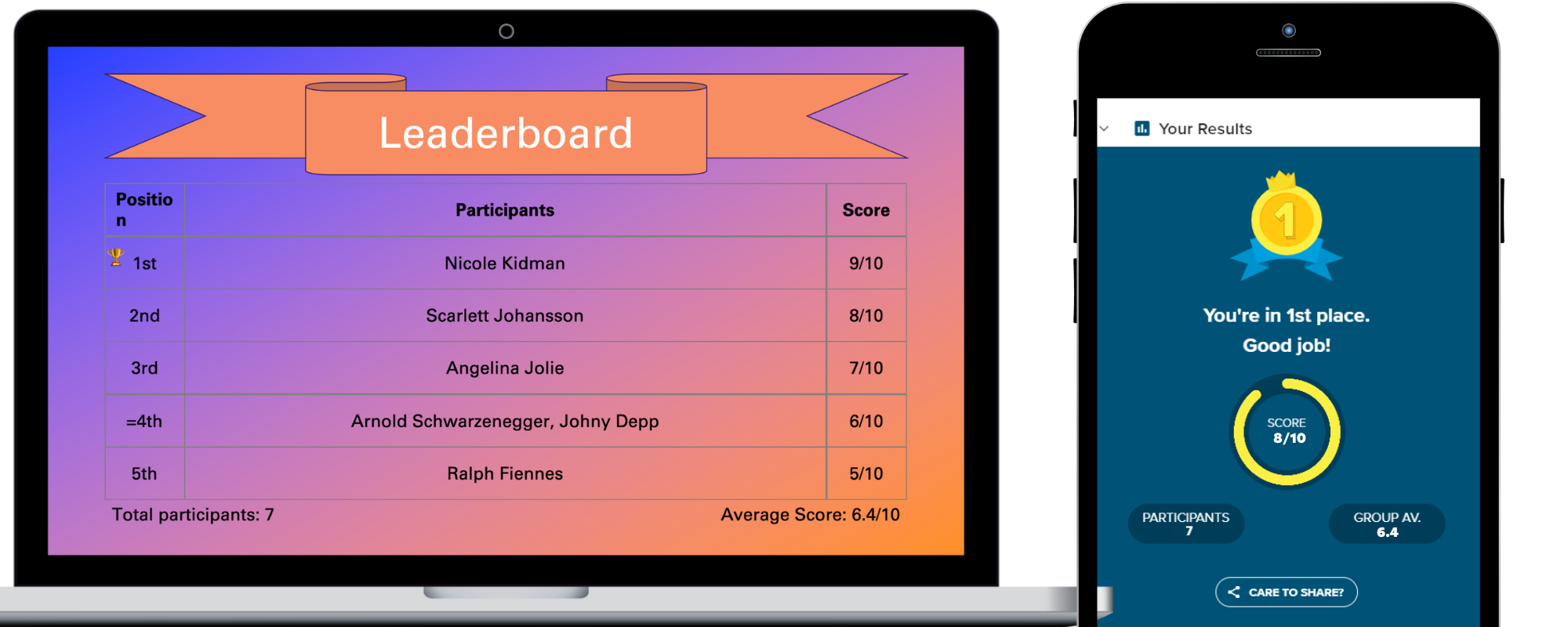 Right Leaderboard banner Laptop & Vevox app (25x10cm) (1).png