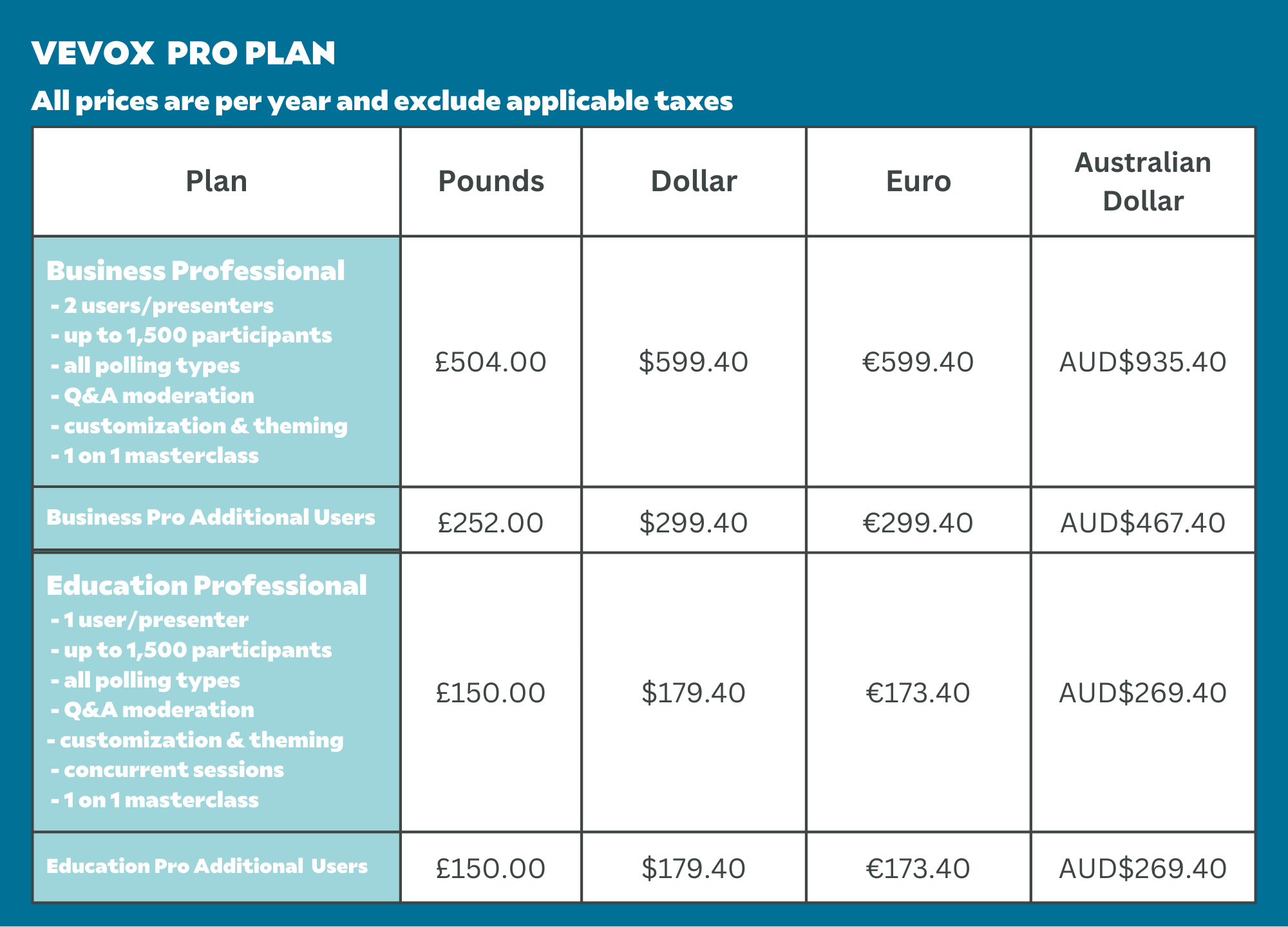 Vevox professional plan.png