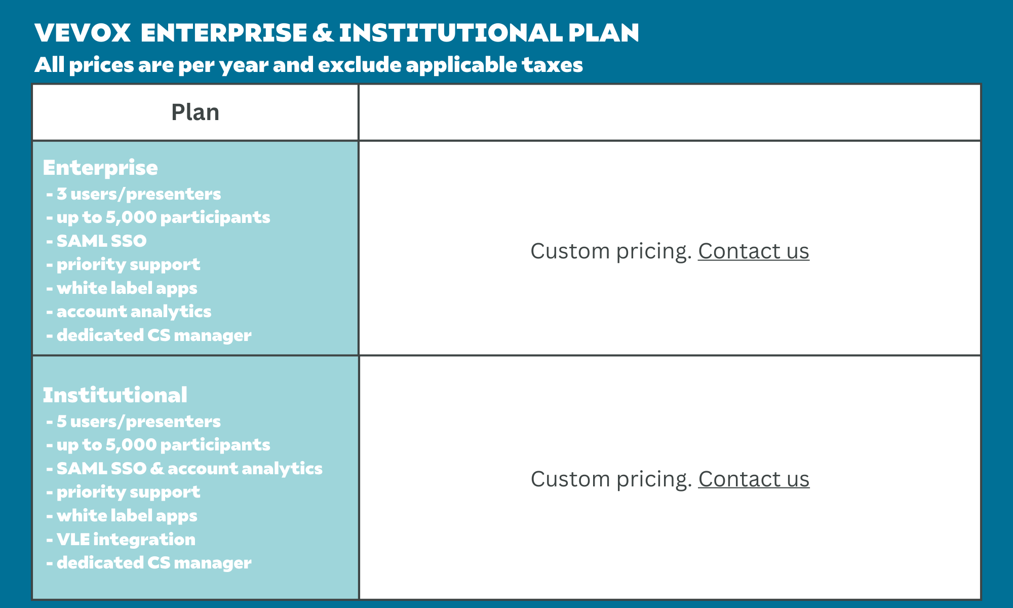 Vevox Enterprise & Institutional plan.png