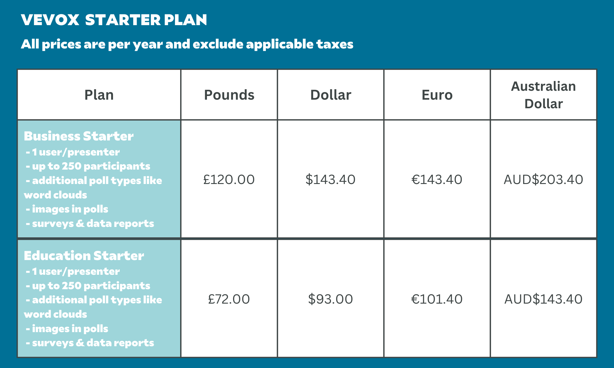 Vevox Starter plan.png