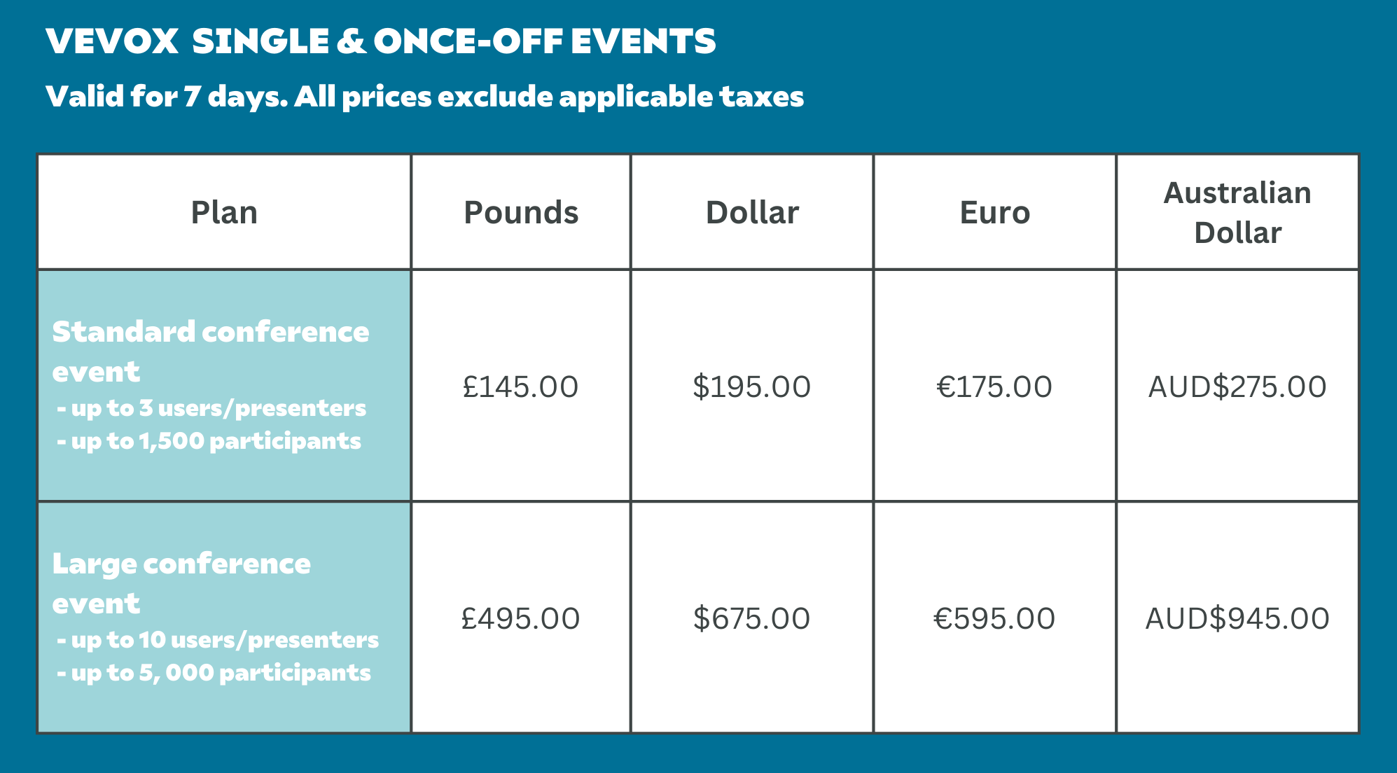 Vevox Single & Once-off Events.png