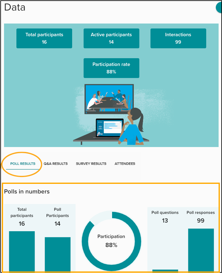 Poll result tab in data report (1).png