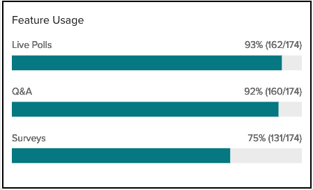 Account analytics 4.png