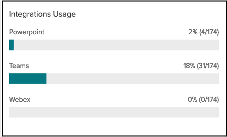 Account analytics 5.png