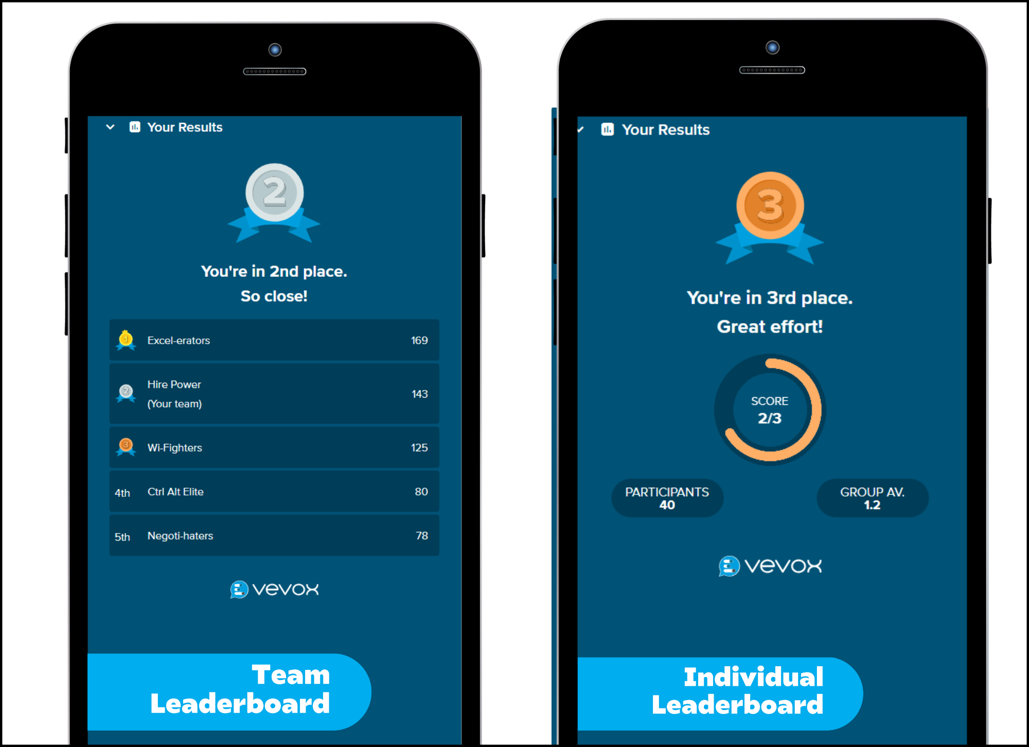 Participant App Indiv LB & Team LB.png