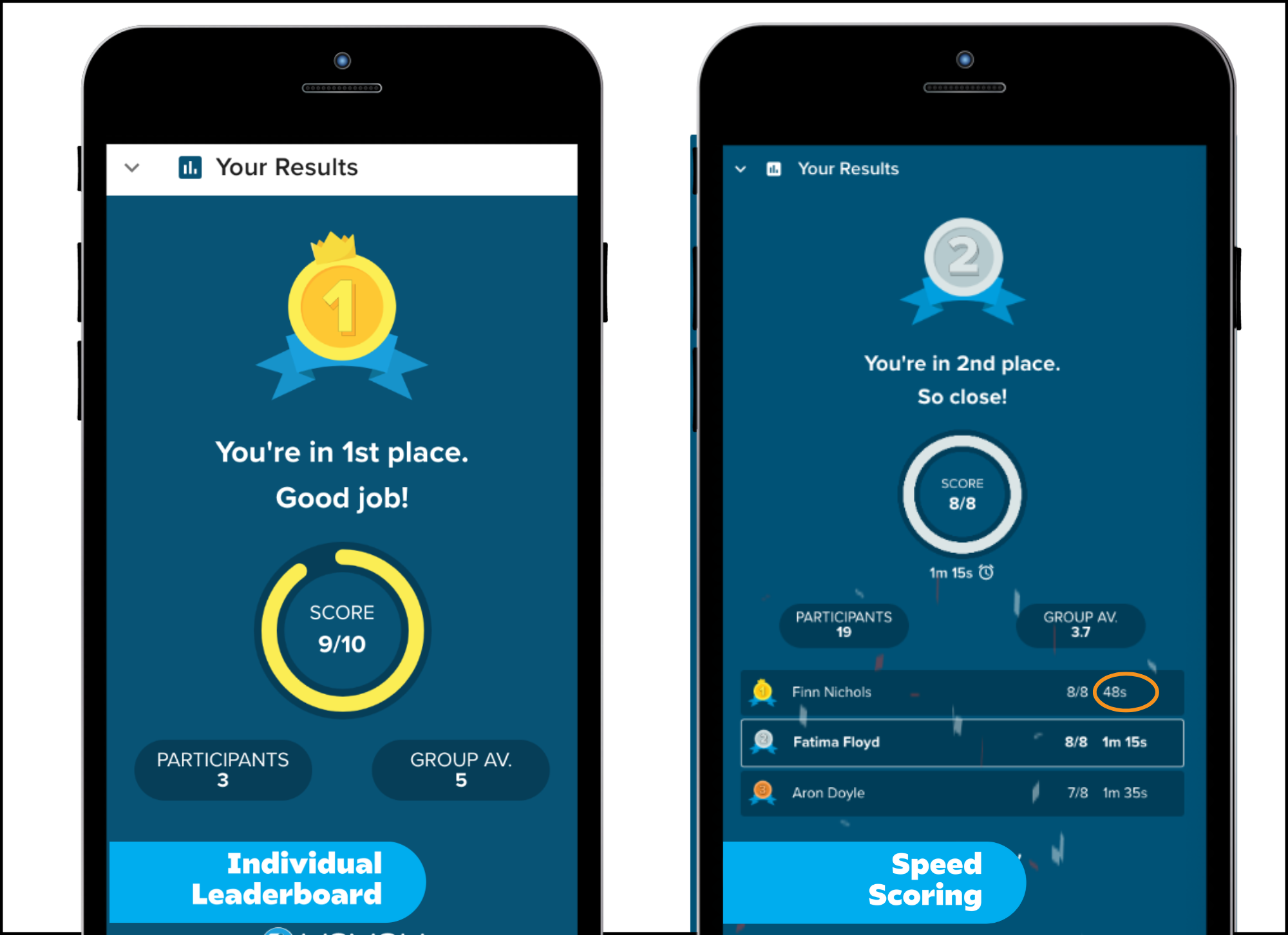 indiv LB & Speed scoring in App.png