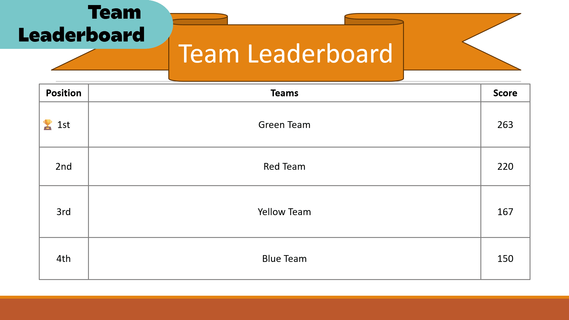 Team vs Indiv LB GIF.gif