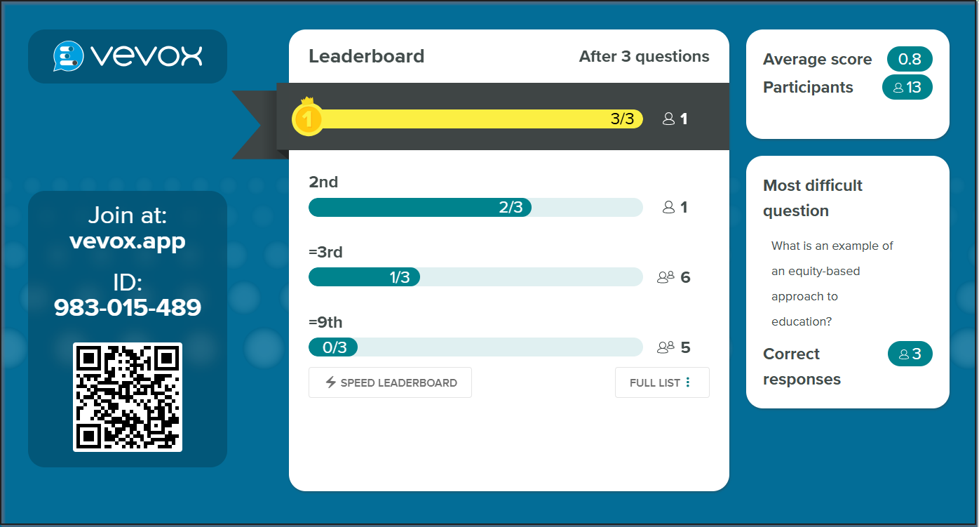 Leaderboard .png
