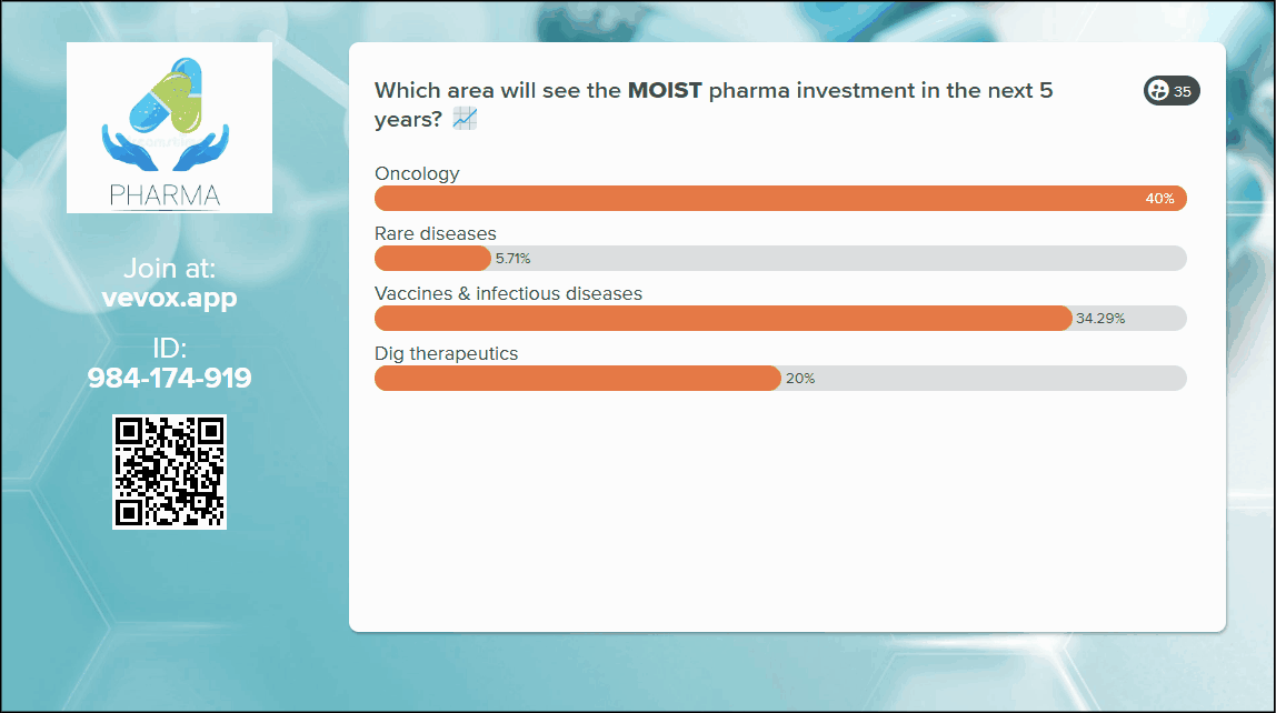 Edit a open poll.gif