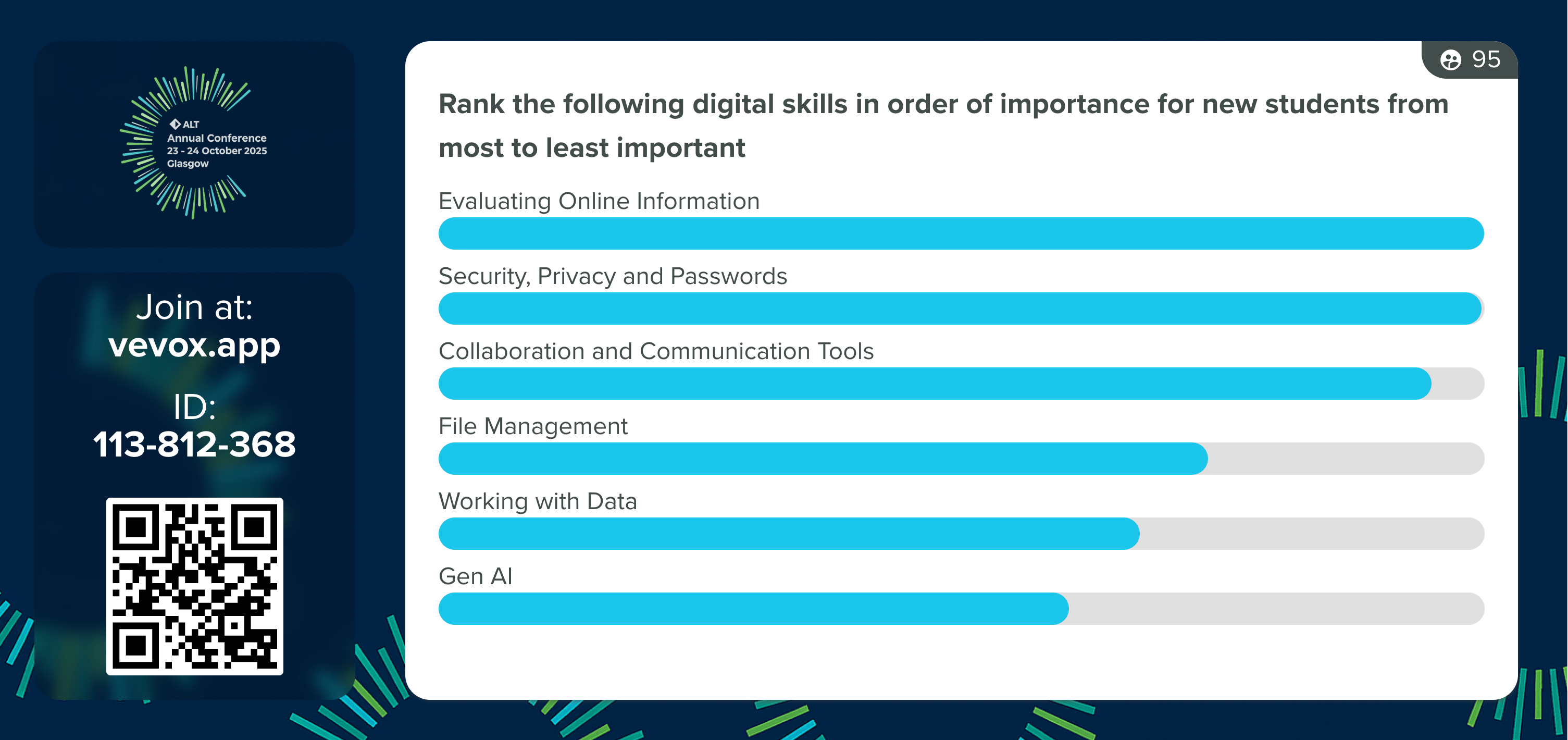 Rank in preference.png
