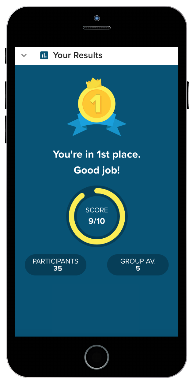 Leaderboard on participant app.png