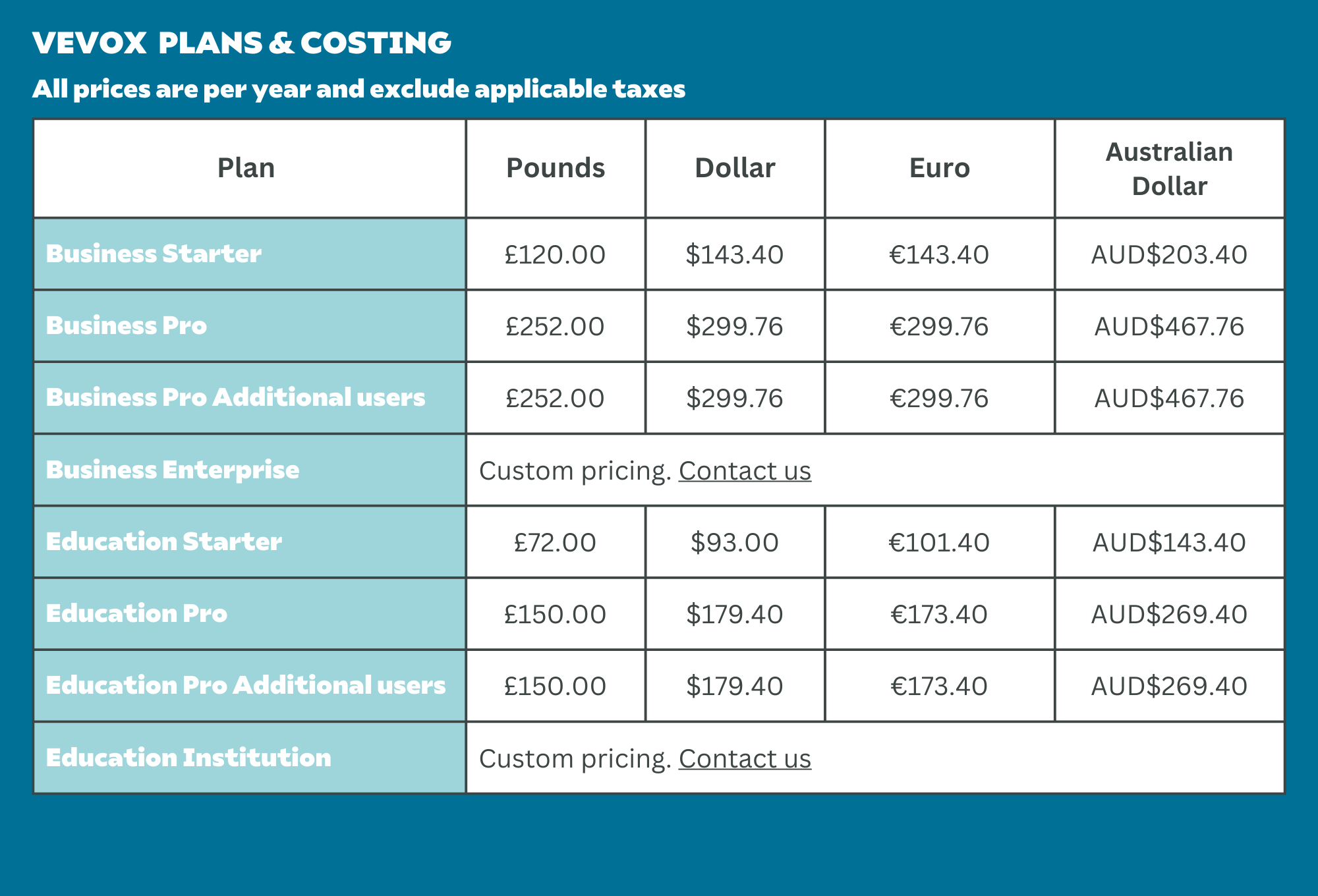 Vevox Plans & Costing (5).png