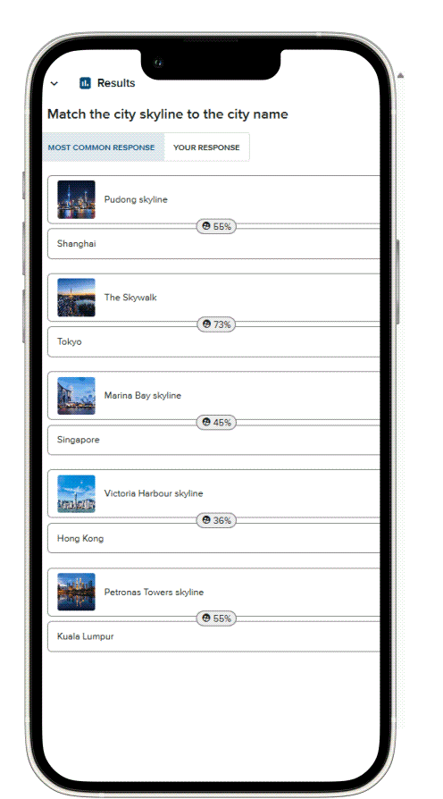 Participant app common view and own votes-1.gif