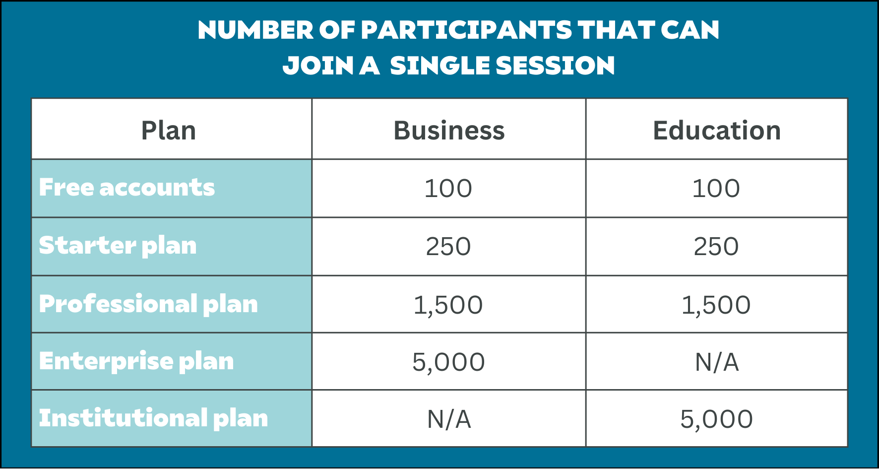 Vevox Plans & Costing (6).png