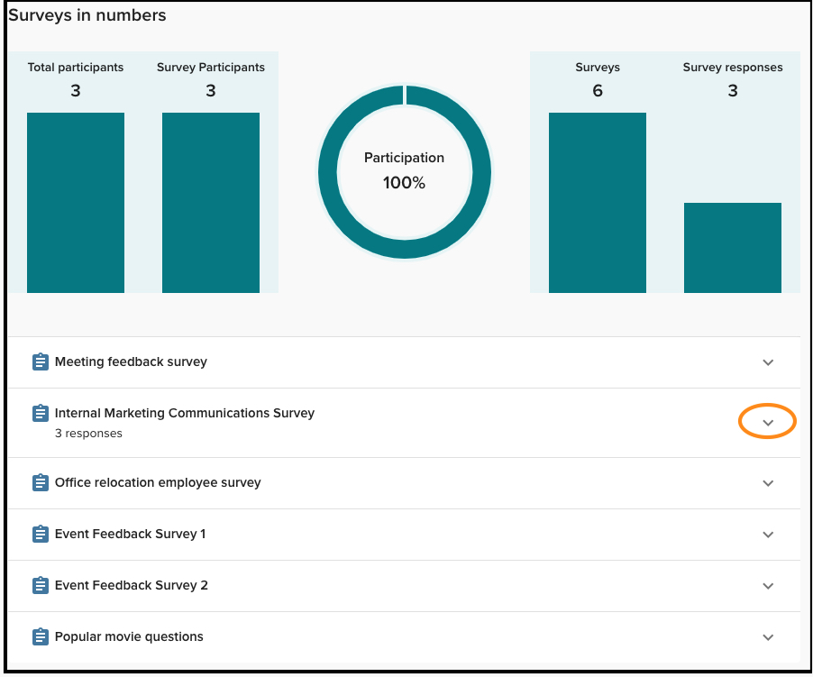 Publish surveys – Vevox helpsite