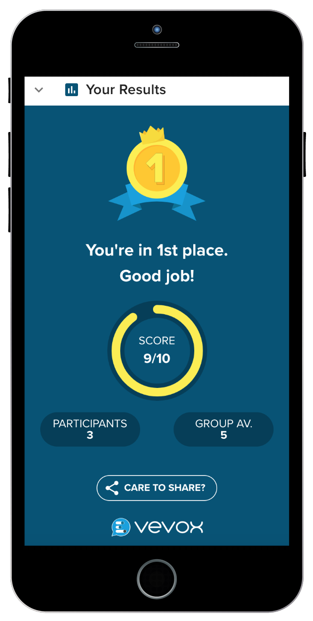 Show a leaderboard to participants – Vevox helpsite