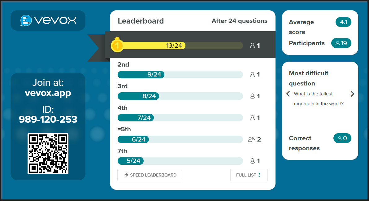 Leaderboard.png