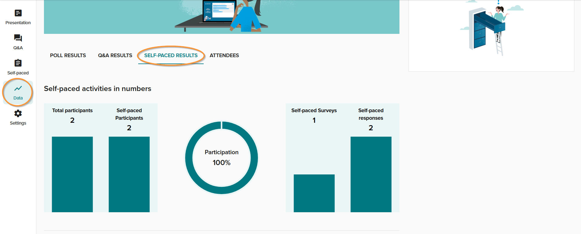 self paced results.png