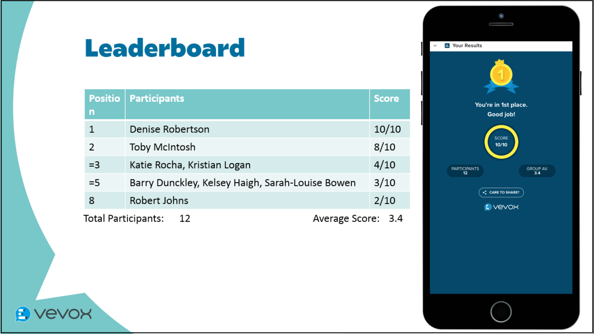 How do I create a Leaderboard TV Slide? – Ambition Help Center