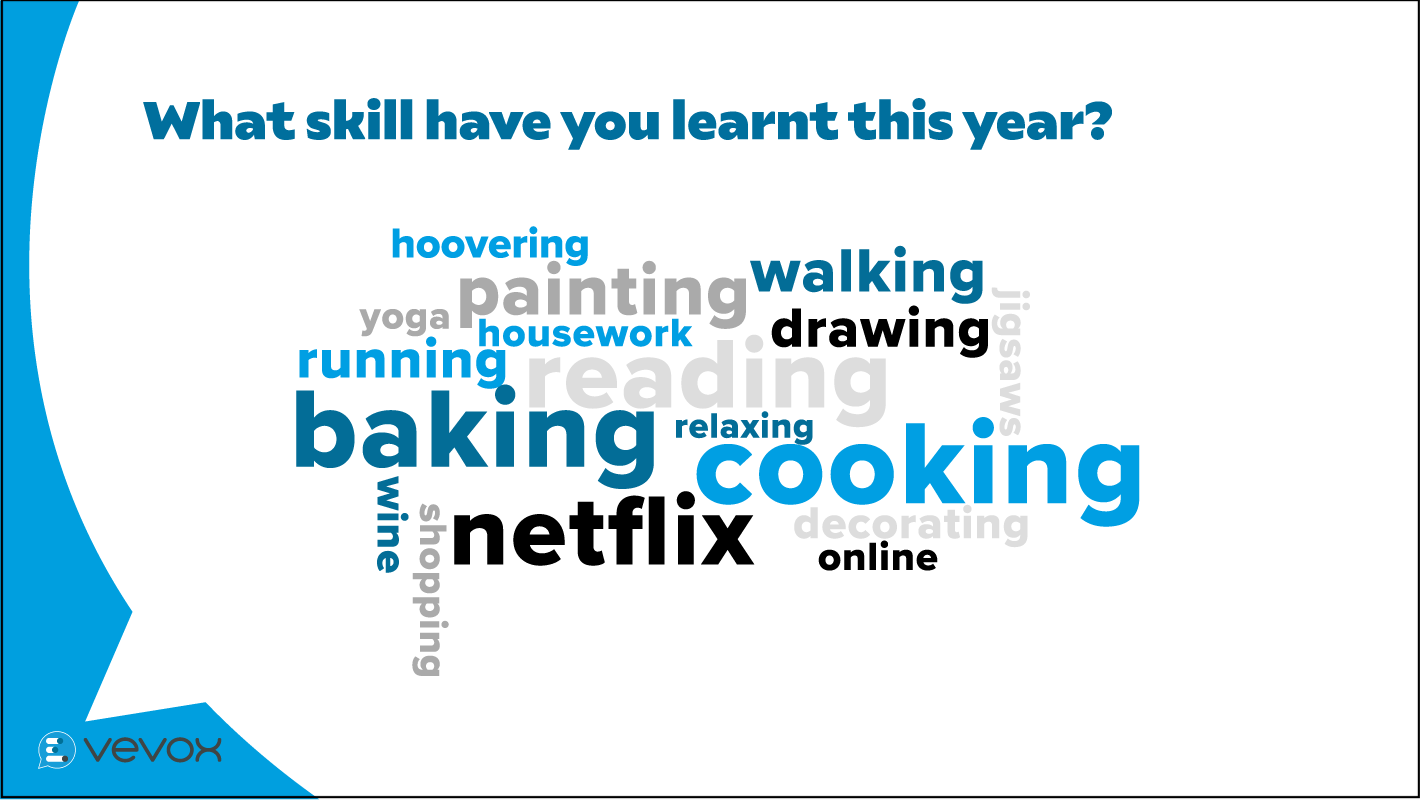 Create word clouds in powerpoint vevox helpsite