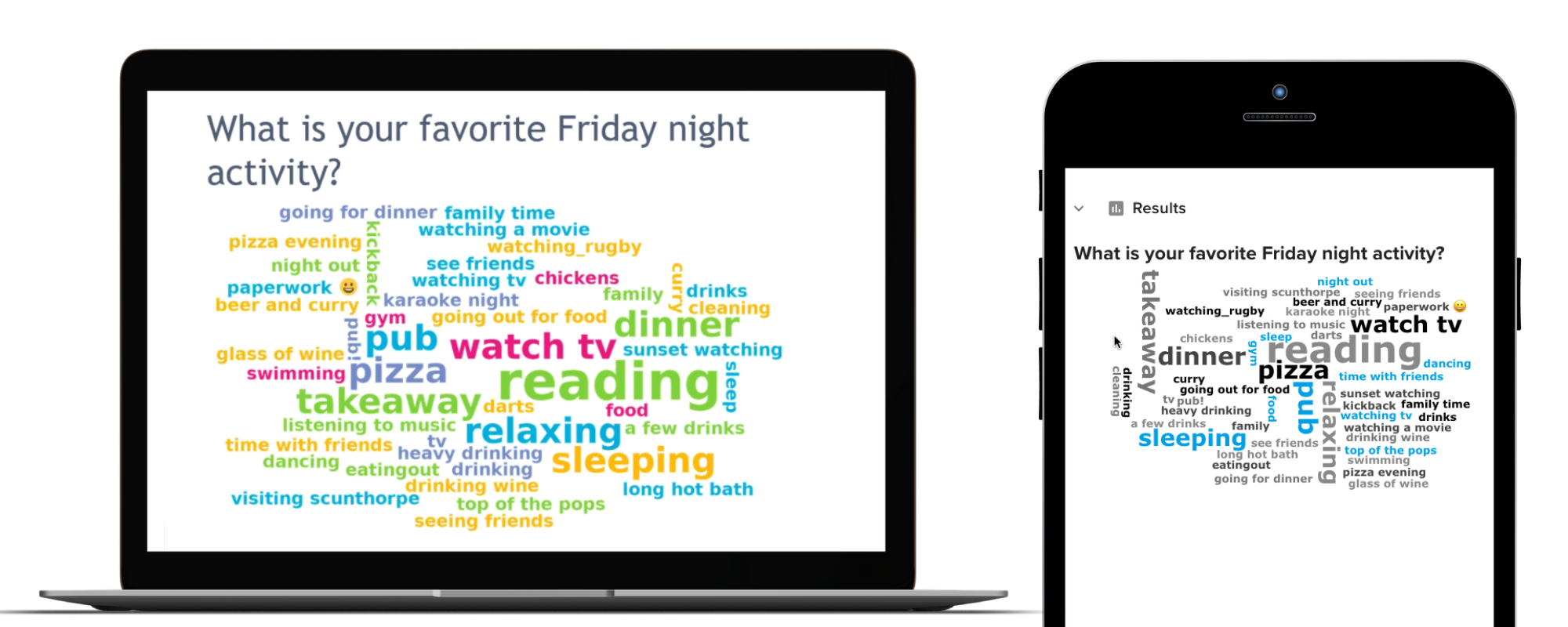 _PPT_word_cloud_image_laptop___phone_20x10cm__20___8_cm_.png