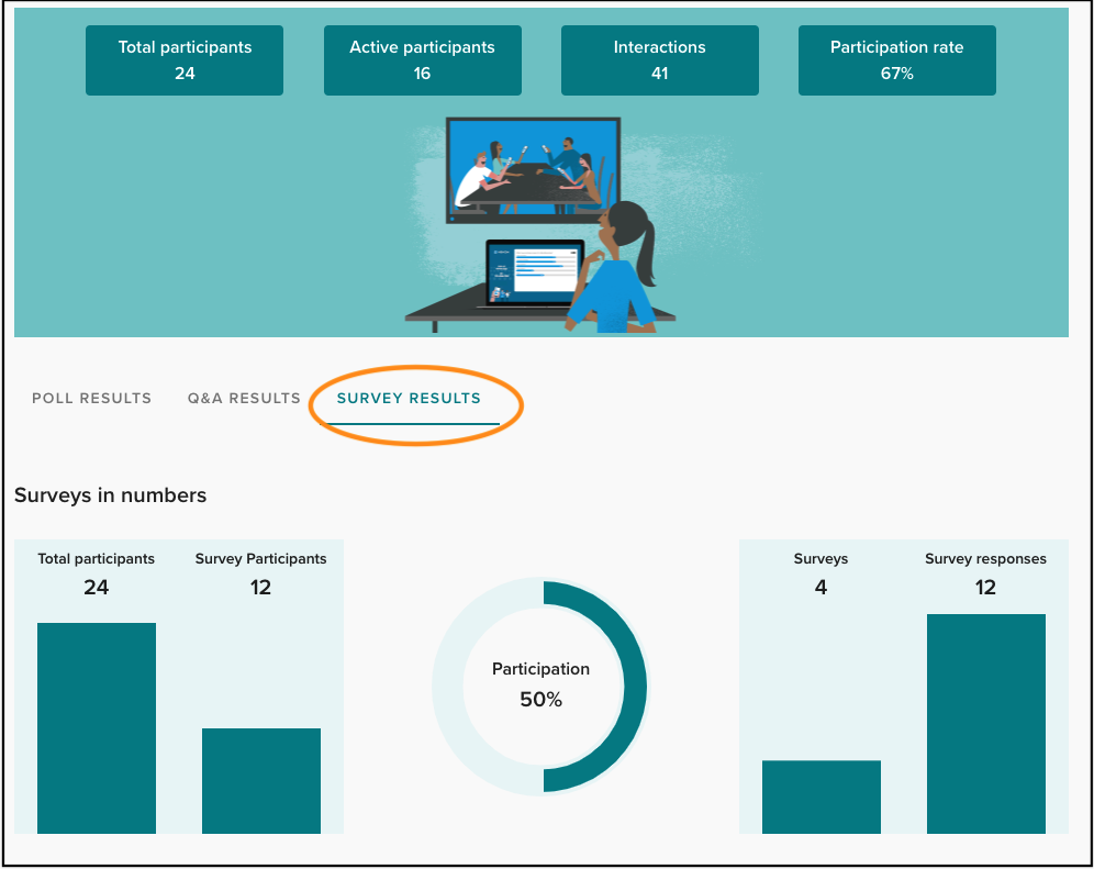 Show a leaderboard to participants – Vevox helpsite