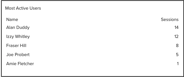 Account_analytics_2.png
