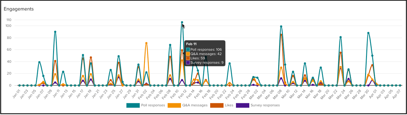 Account_analytics_3.png