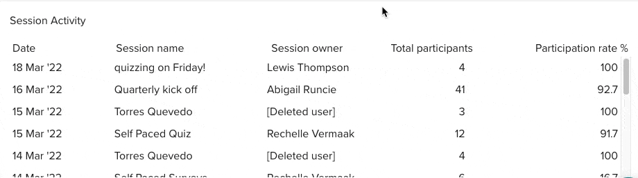 Session_activity.gif