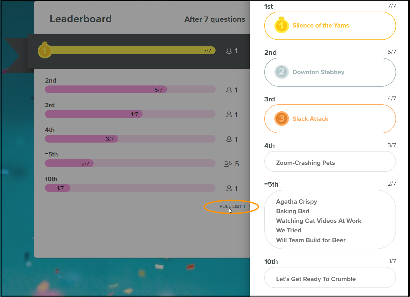 Show a leaderboard to participants – Vevox helpsite