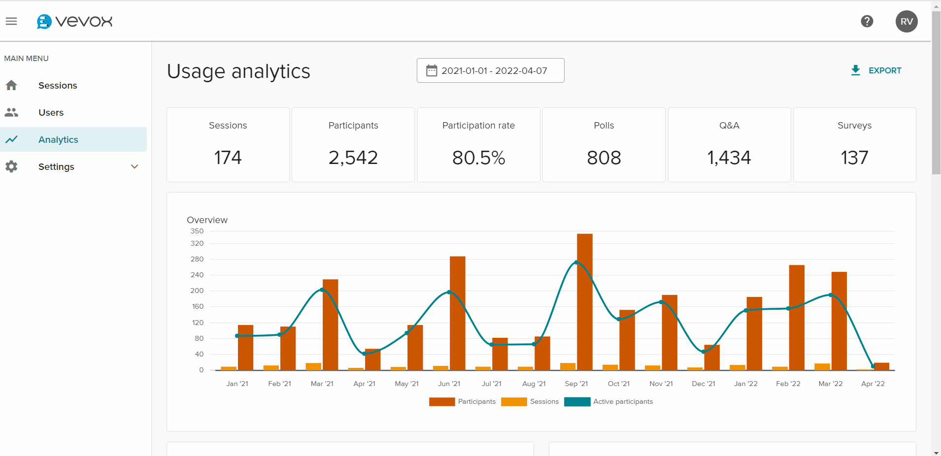 Export_data_report.gif